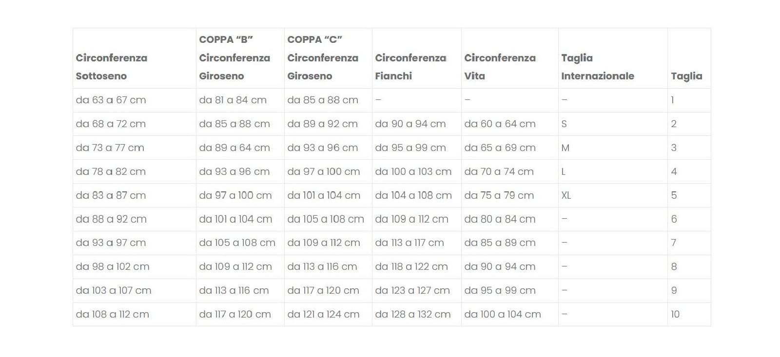 GIOS Reggiseno Cotone Aroma (2, Nero)