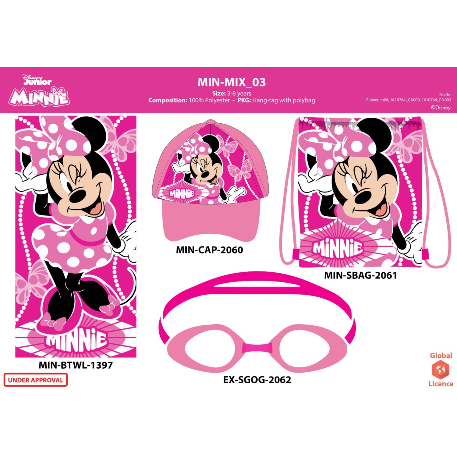 SET MARE TELO MINNIE